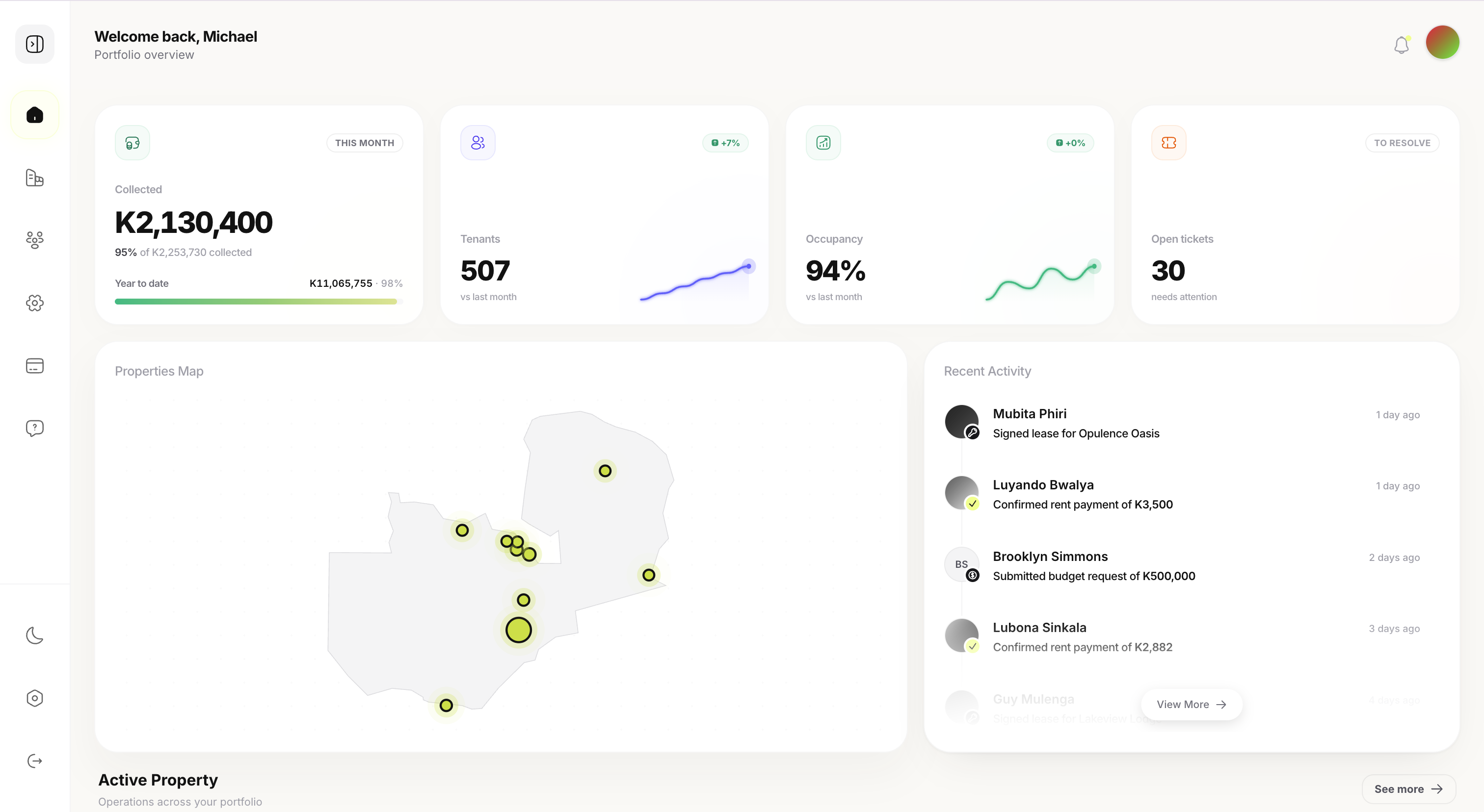 Neumba dashboard